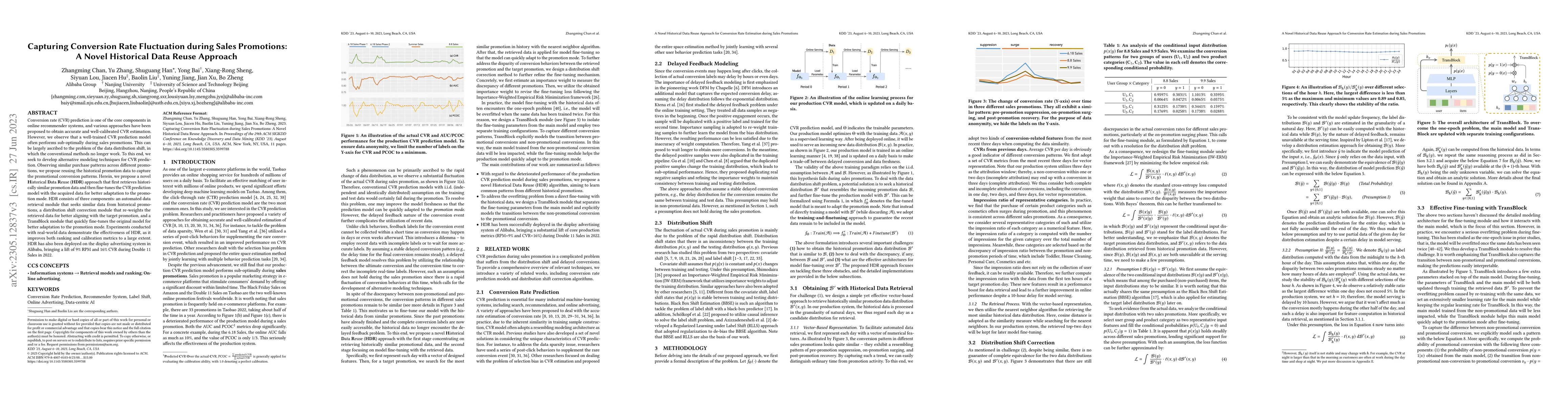 Thumbnail for Capturing Conversion Rate Fluctuation during Sales Promotions: A Novel
  Historical Data Reuse Approach