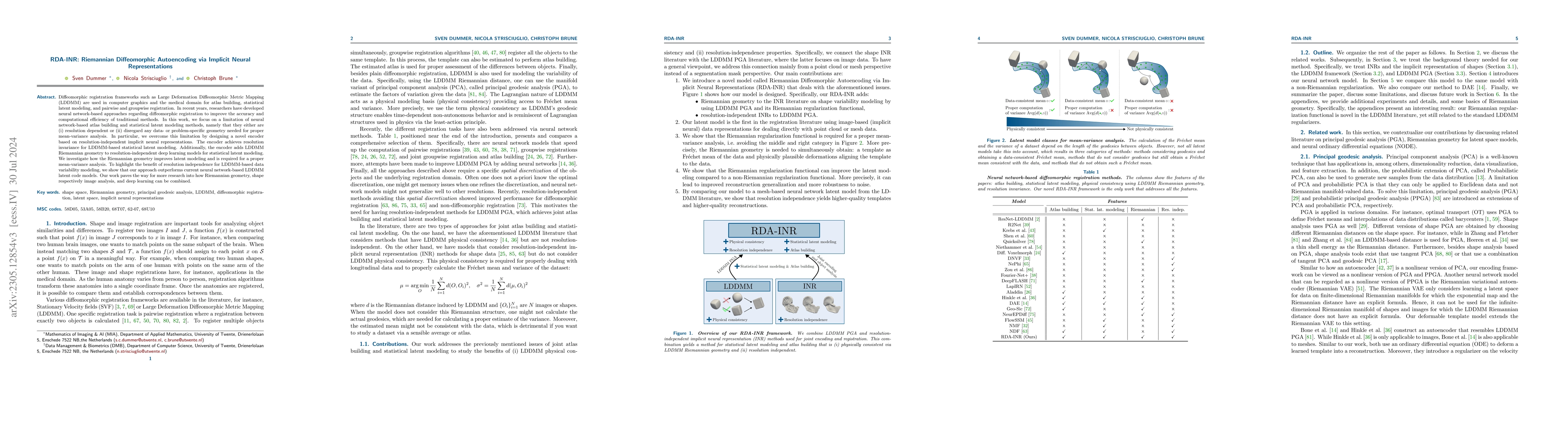 Thumbnail for RDA-INR: Riemannian Diffeomorphic Autoencoding via Implicit Neural
  Representations