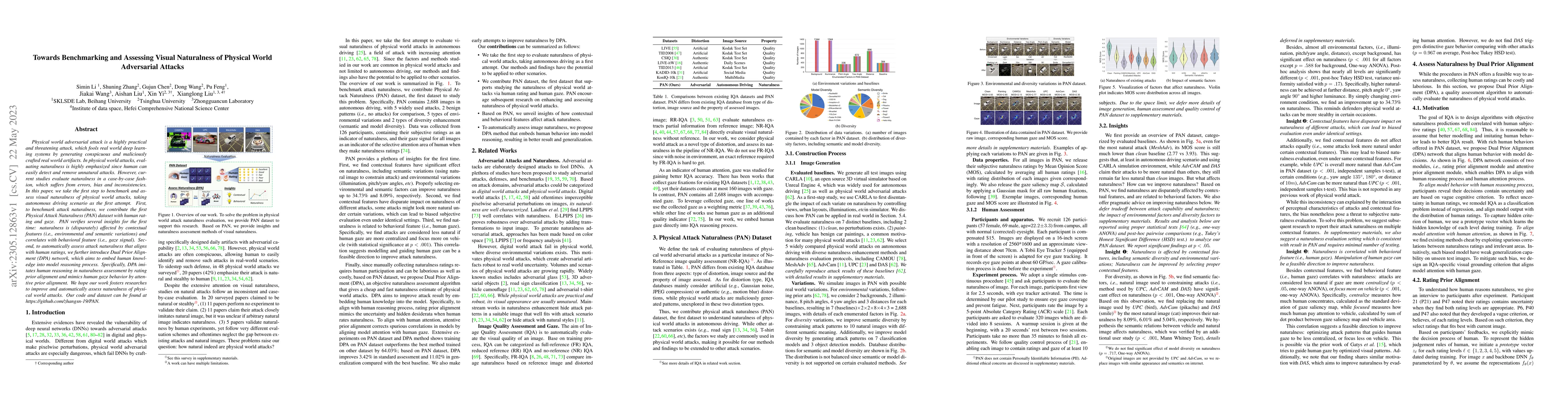 Thumbnail for Towards Benchmarking and Assessing Visual Naturalness of Physical World
  Adversarial Attacks