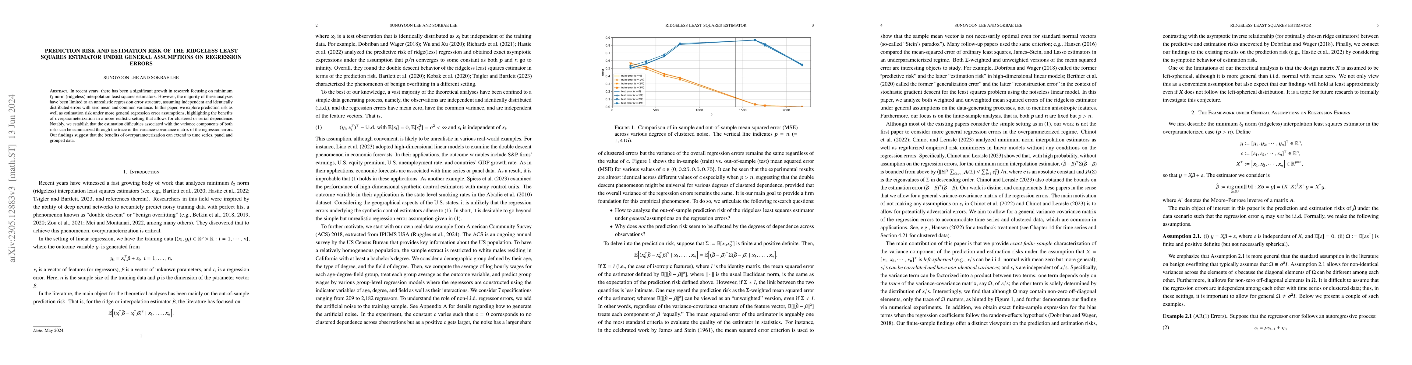 Thumbnail for Prediction Risk and Estimation Risk of the Ridgeless Least Squares
  Estimator under General Assumptions on Regression Errors