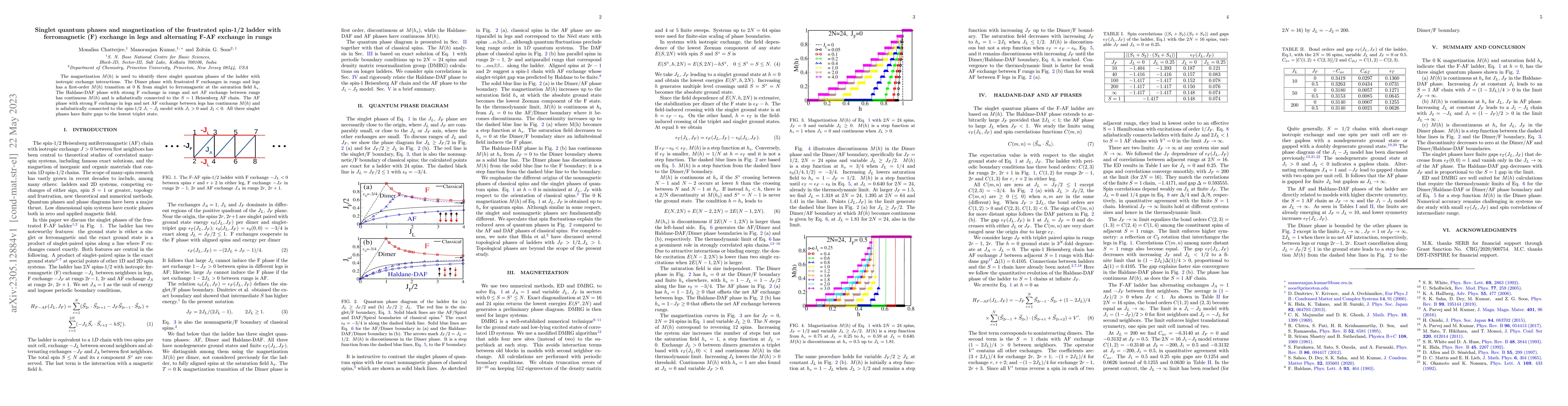 Thumbnail for Singlet quantum phases and magnetization of the frustrated spin-1/2
  ladder with ferromagnetic (F) exchange in legs and alternating F-AF exchange
  in rungs