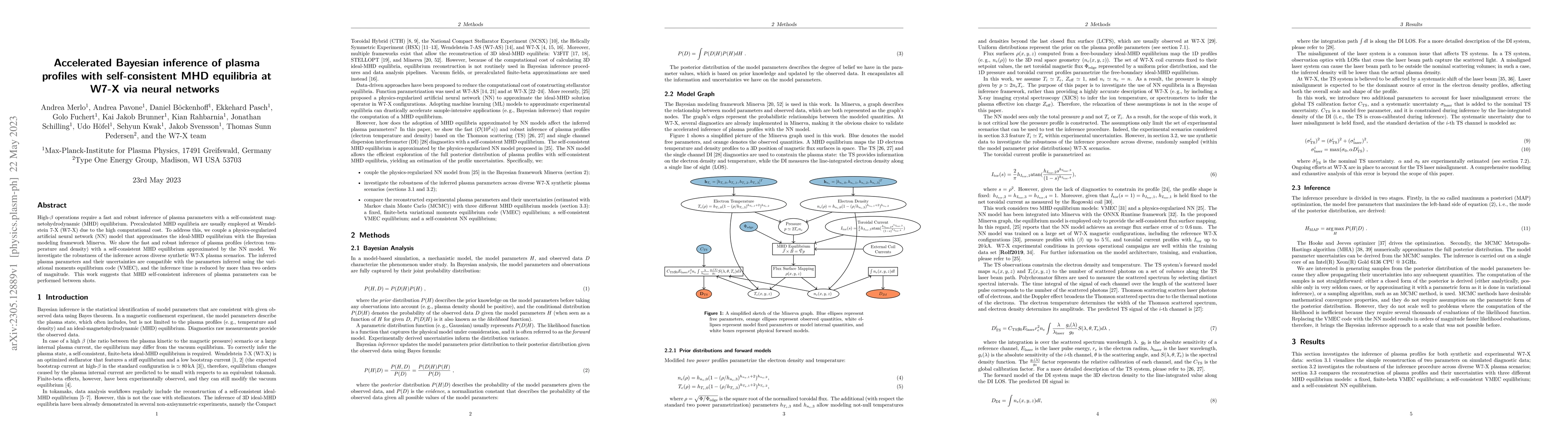 Thumbnail for Accelerated Bayesian inference of plasma profiles with self-consistent
  MHD equilibria at W7-X via neural networks