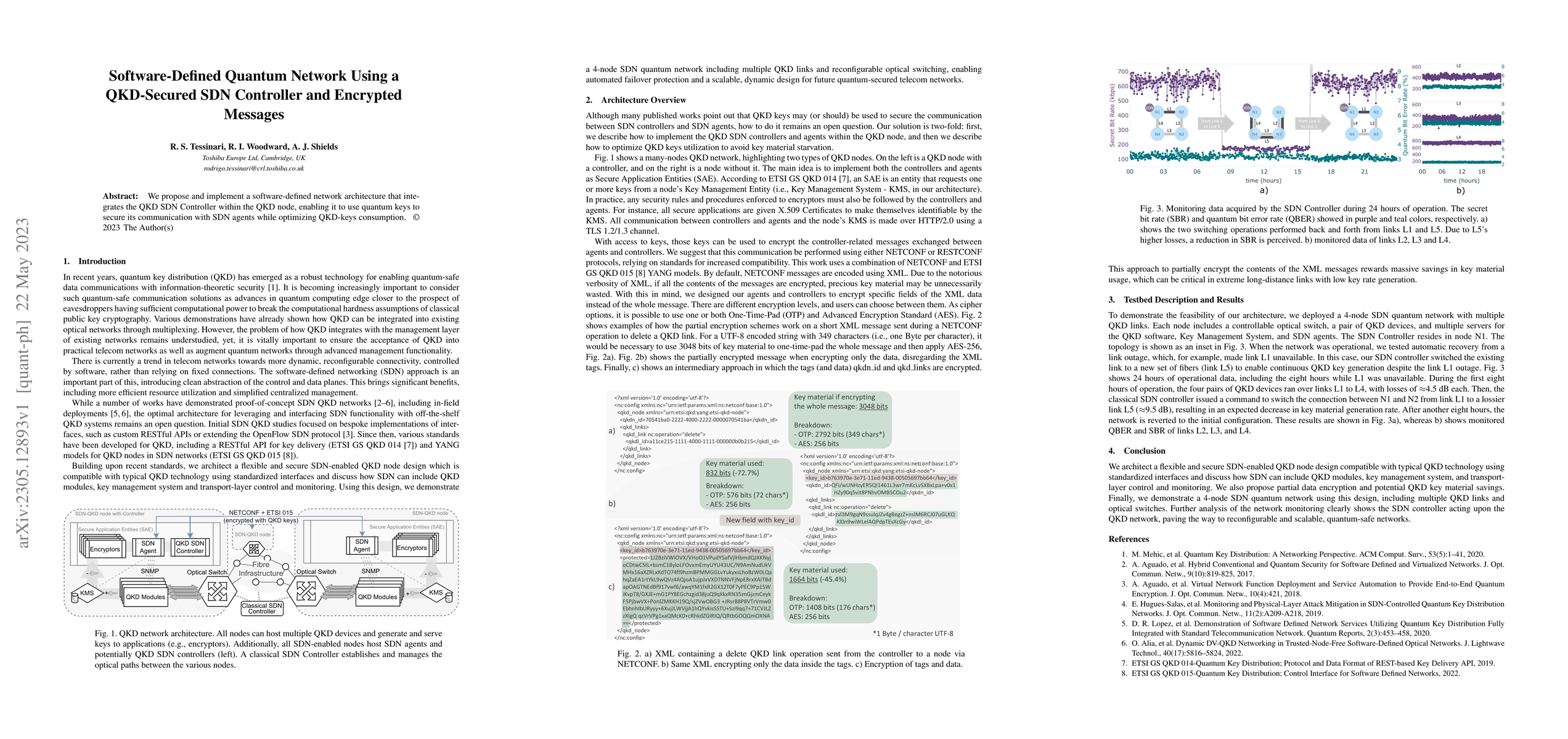 Thumbnail for Software-defined quantum network using a QKD-secured SDN controller and
  encrypted messages