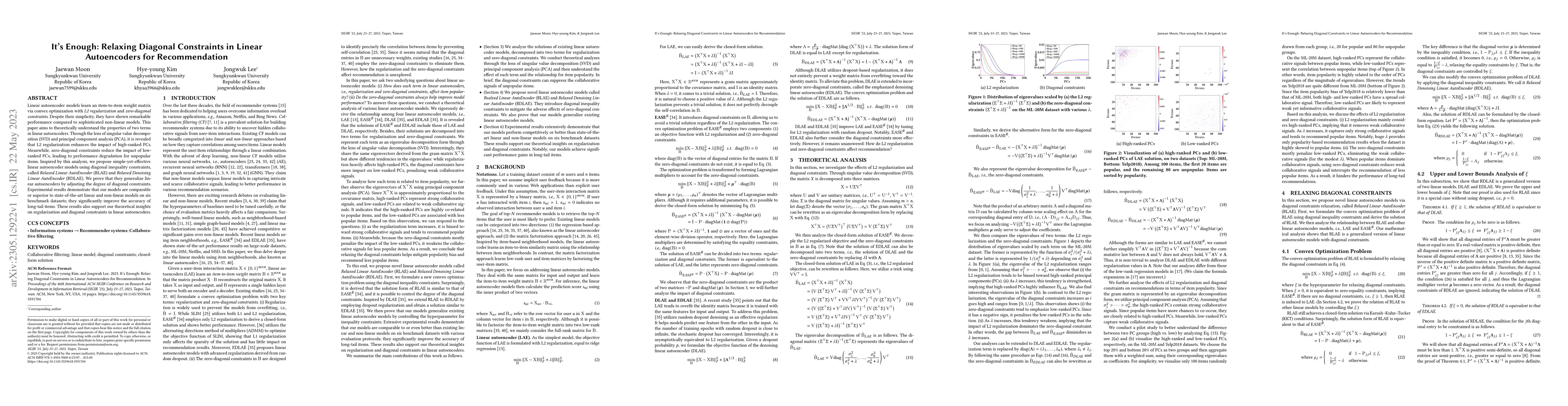 Thumbnail for It's Enough: Relaxing Diagonal Constraints in Linear Autoencoders for
  Recommendation