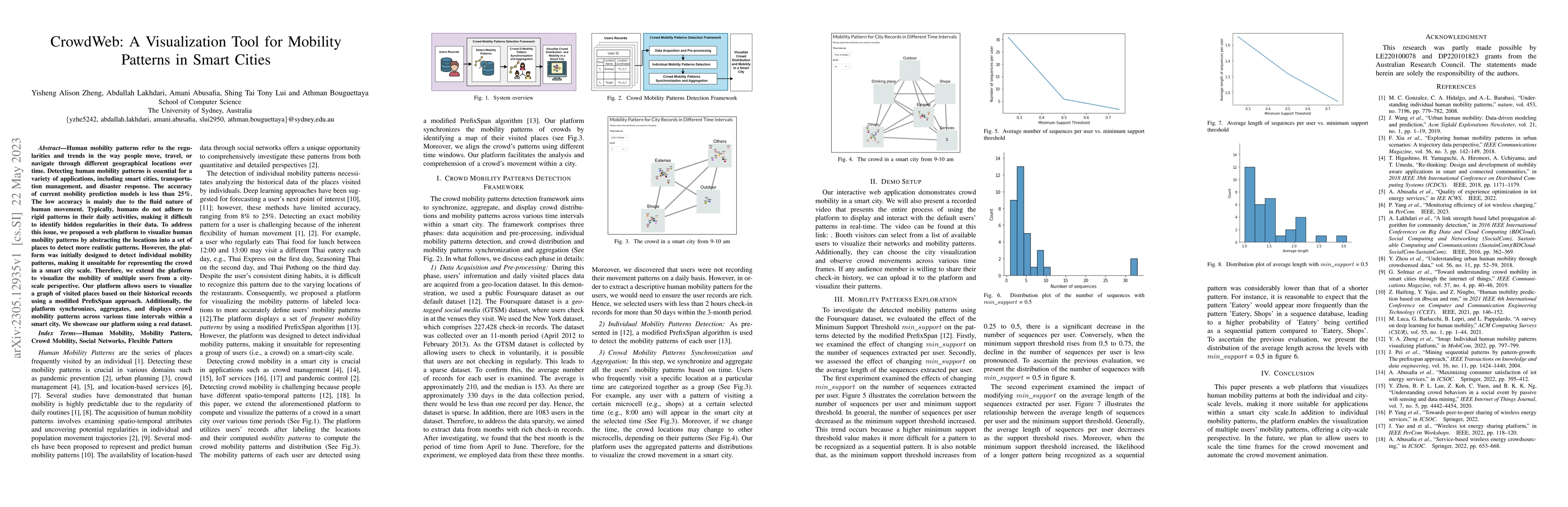 Thumbnail for CrowdWeb: A Visualization Tool for Mobility Patterns in Smart Cities