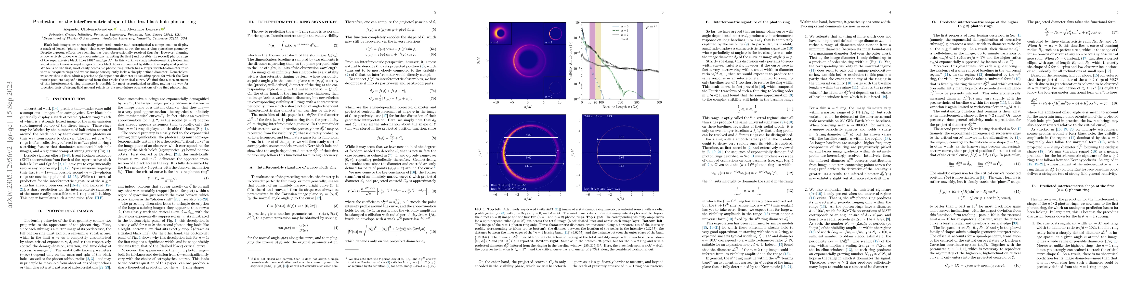 Thumbnail for Prediction for the interferometric shape of the first black hole photon
  ring