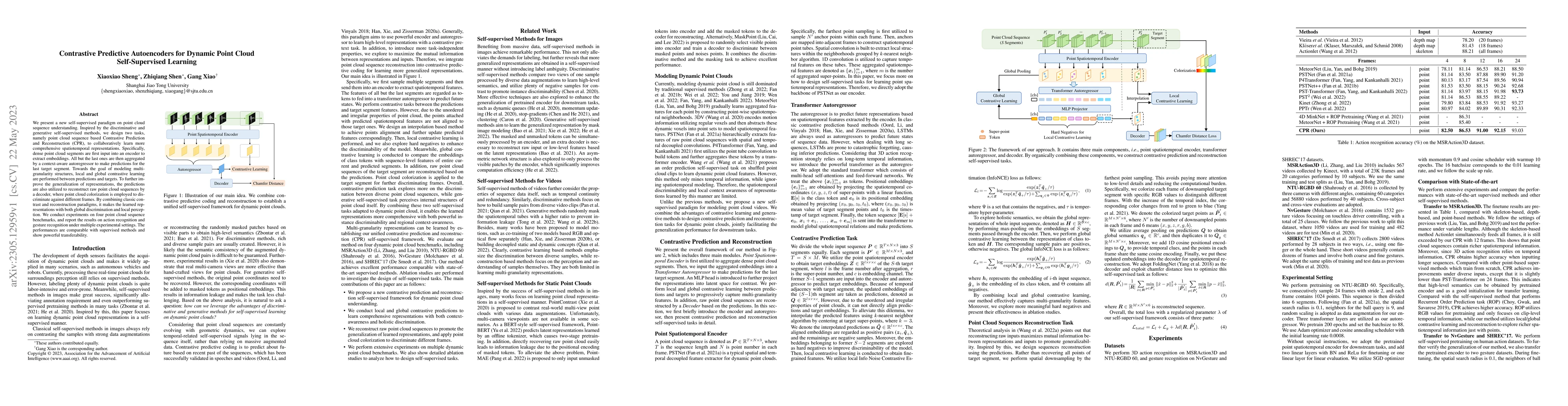 Thumbnail for Contrastive Predictive Autoencoders for Dynamic Point Cloud
  Self-Supervised Learning