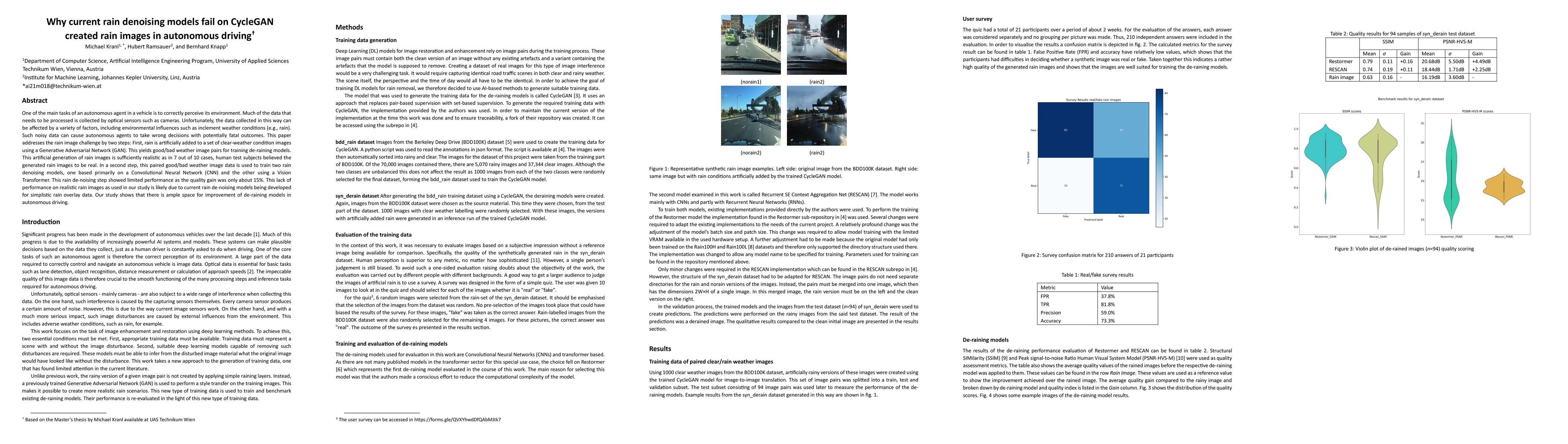Thumbnail for Why current rain denoising models fail on CycleGAN created rain images
  in autonomous driving