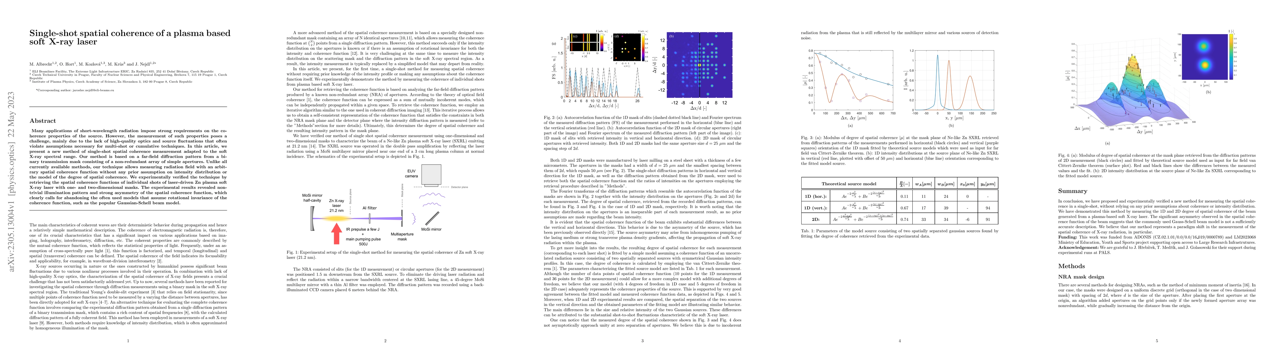 Thumbnail for Single-shot spatial coherence of a plasma based soft X-ray laser