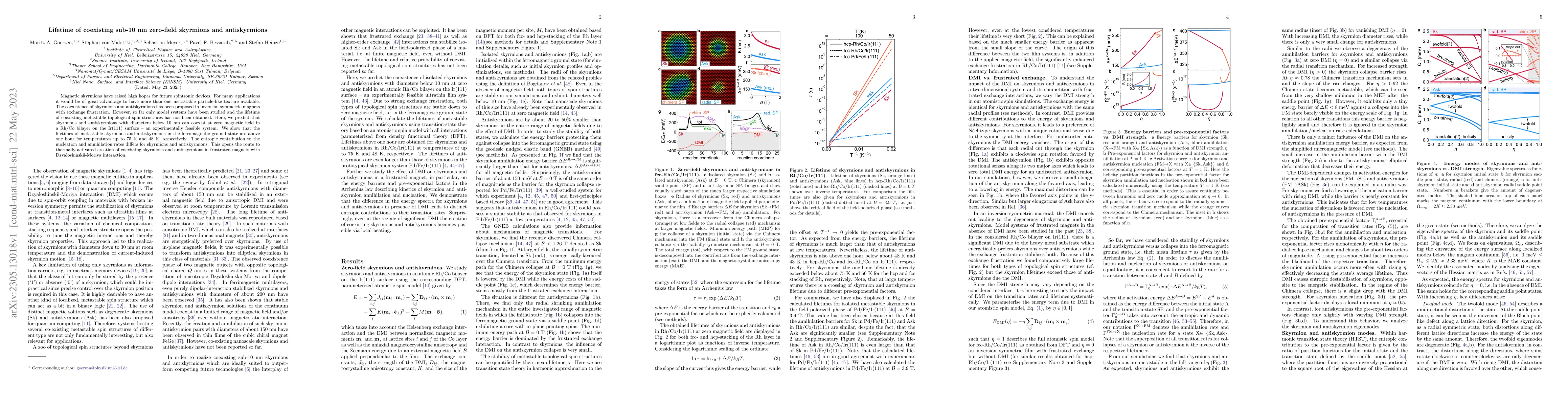 Thumbnail for Lifetime of coexisting sub-10 nm zero-field skyrmions and antiskyrmions