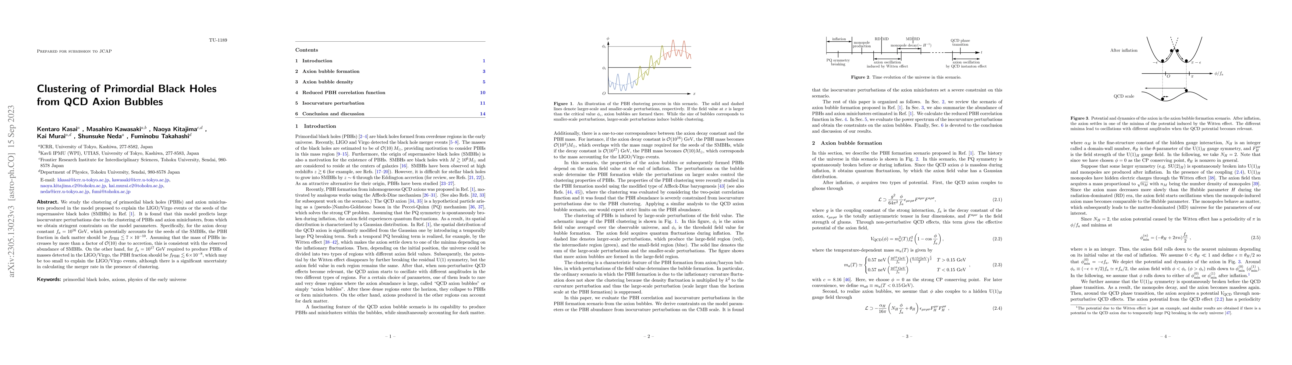 Thumbnail for Clustering of Primordial Black Holes from QCD Axion Bubbles