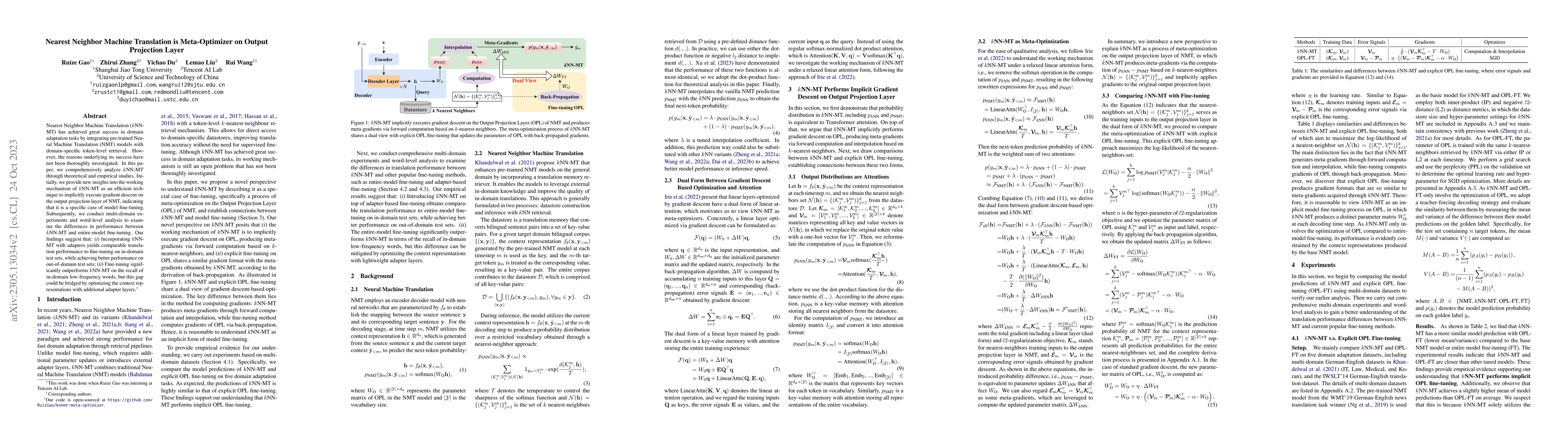 Thumbnail for Nearest Neighbor Machine Translation is Meta-Optimizer on Output
  Projection Layer