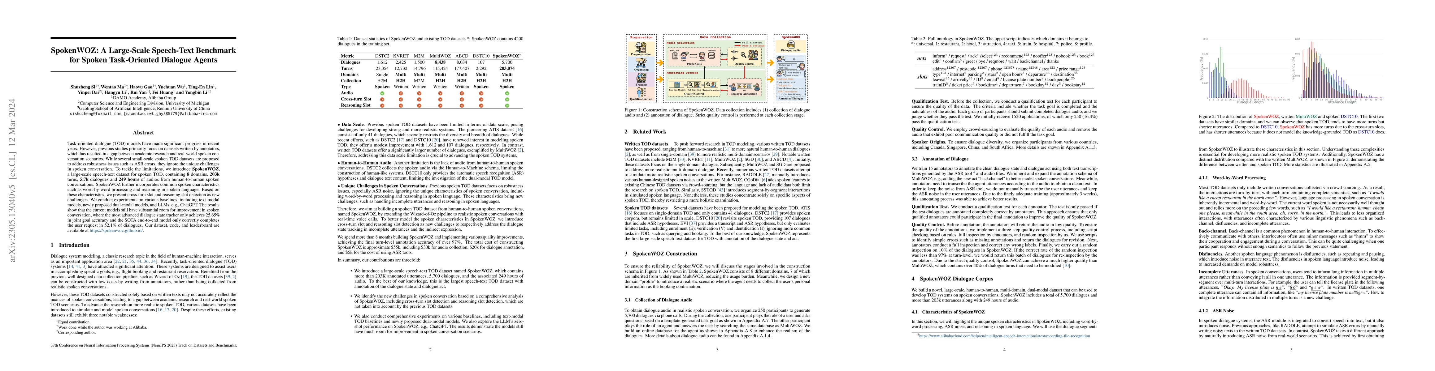 Thumbnail for SpokenWOZ: A Large-Scale Speech-Text Benchmark for Spoken Task-Oriented
  Dialogue Agents