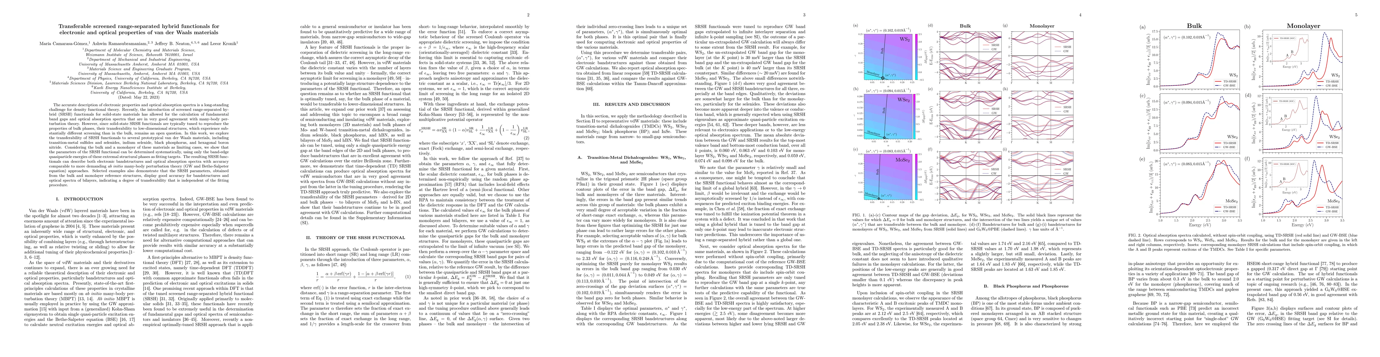 Thumbnail for Transferable screened range-separated hybrid functionals for electronic
  and optical properties of van der Waals materials