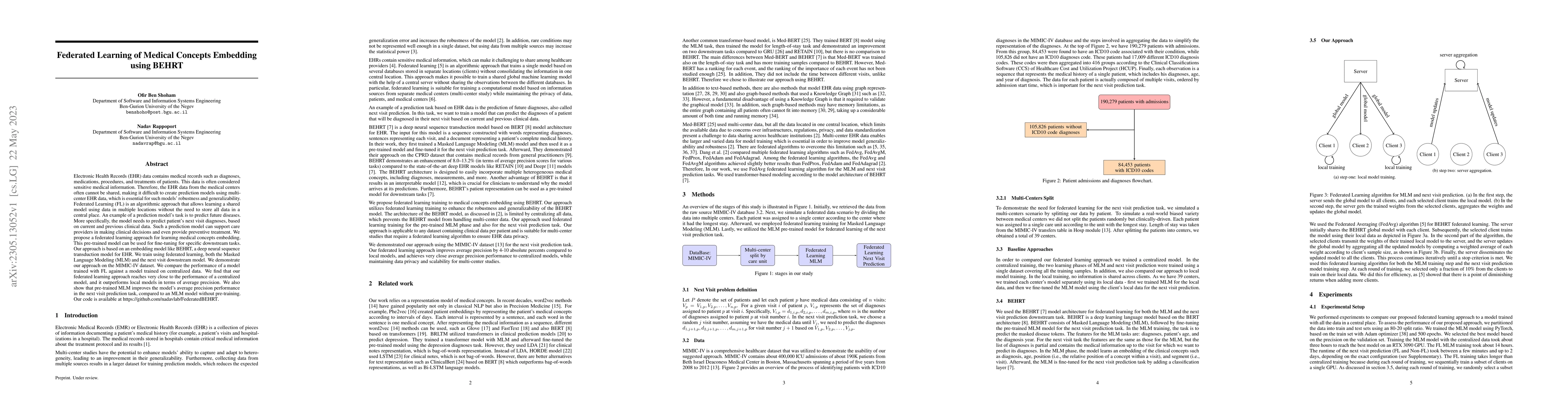 Thumbnail for Federated Learning of Medical Concepts Embedding using BEHRT