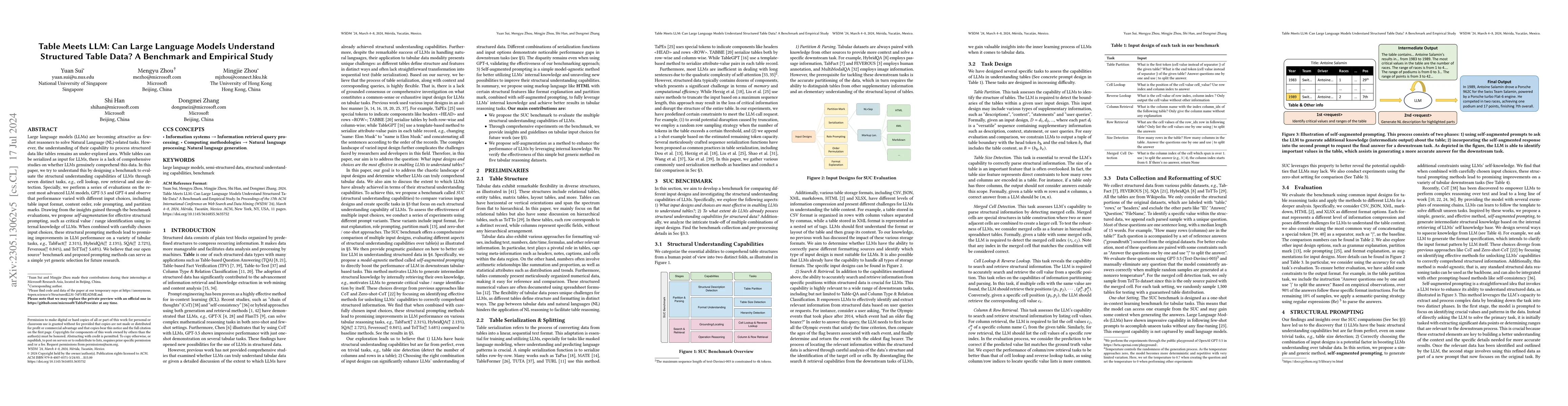 Thumbnail for Table Meets LLM: Can Large Language Models Understand Structured Table
  Data? A Benchmark and Empirical Study