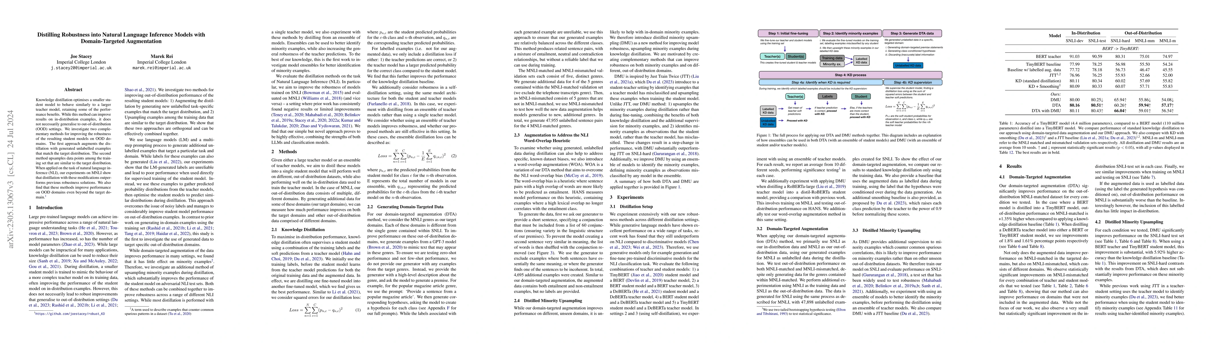 Thumbnail for Distilling Robustness into Natural Language Inference Models with
  Domain-Targeted Augmentation