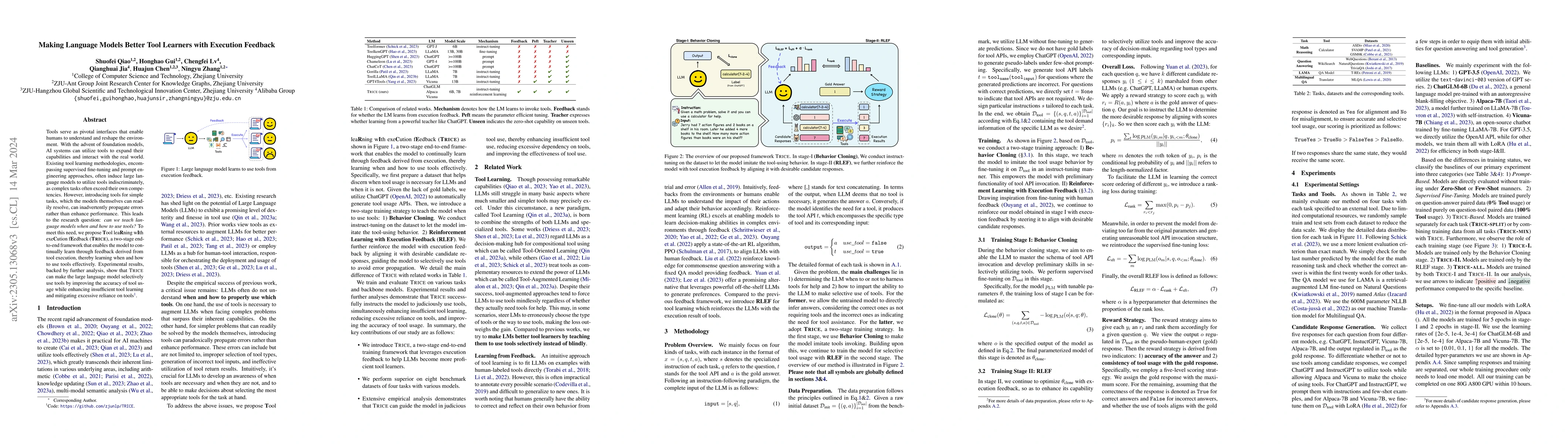 Thumbnail for Making Language Models Better Tool Learners with Execution Feedback
