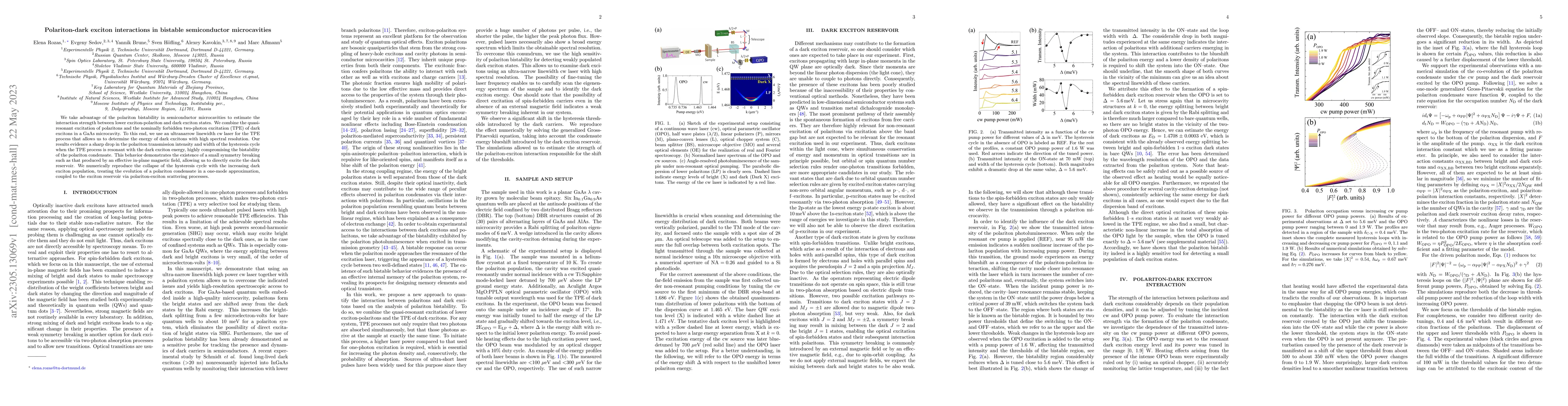 Thumbnail for Polariton-dark exciton interactions in bistable semiconductor
  microcavities