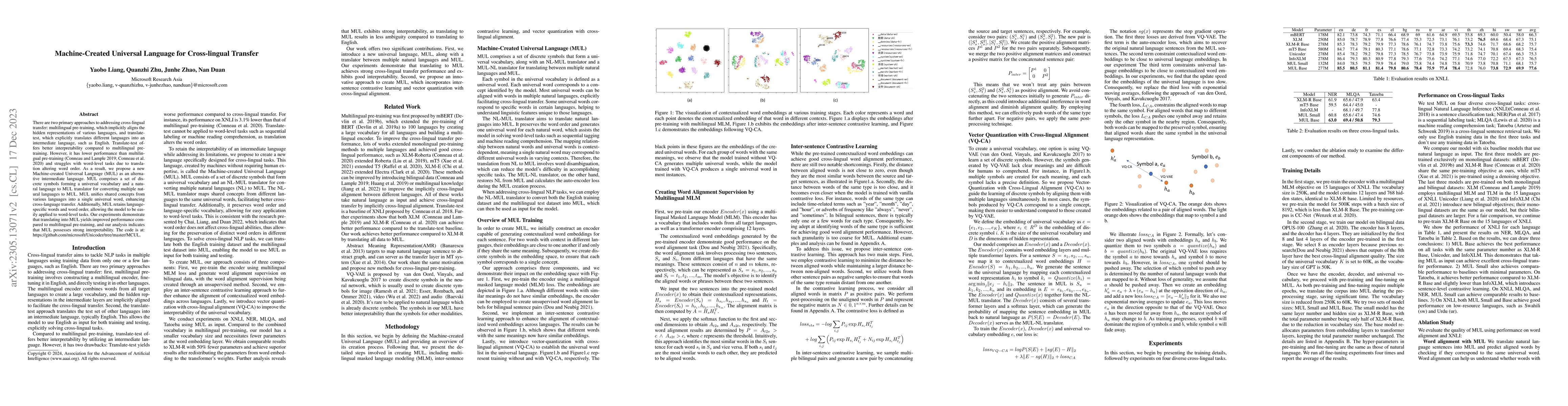 Thumbnail for Machine-Created Universal Language for Cross-lingual Transfer