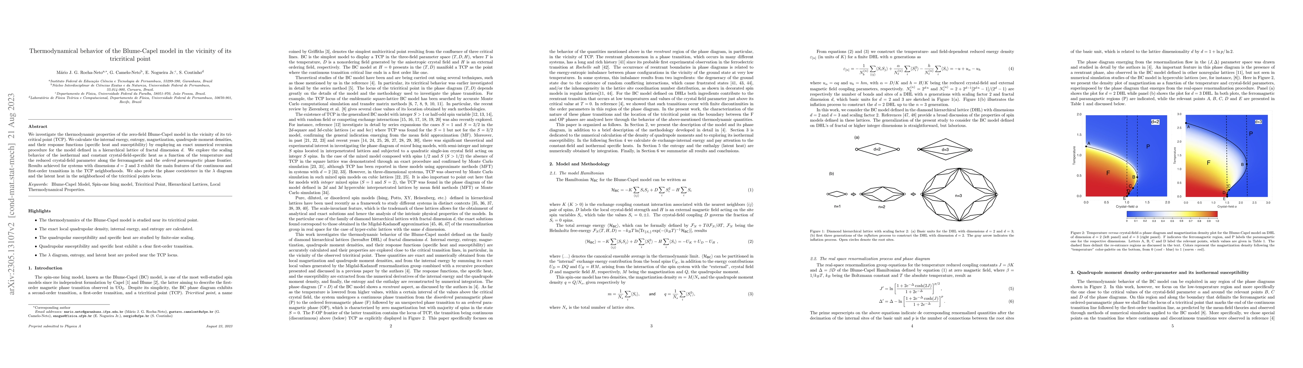 Thumbnail for Thermodynamical behavior of the Blume-Capel model in the vicinity of its
  tricritical point