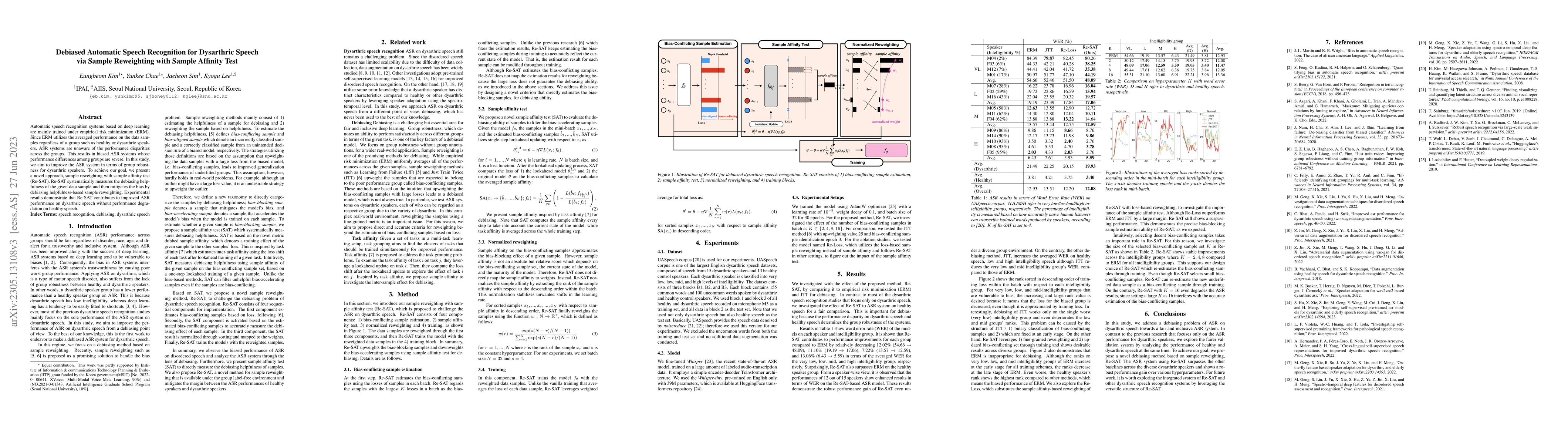 Thumbnail for Debiased Automatic Speech Recognition for Dysarthric Speech via Sample
  Reweighting with Sample Affinity Test