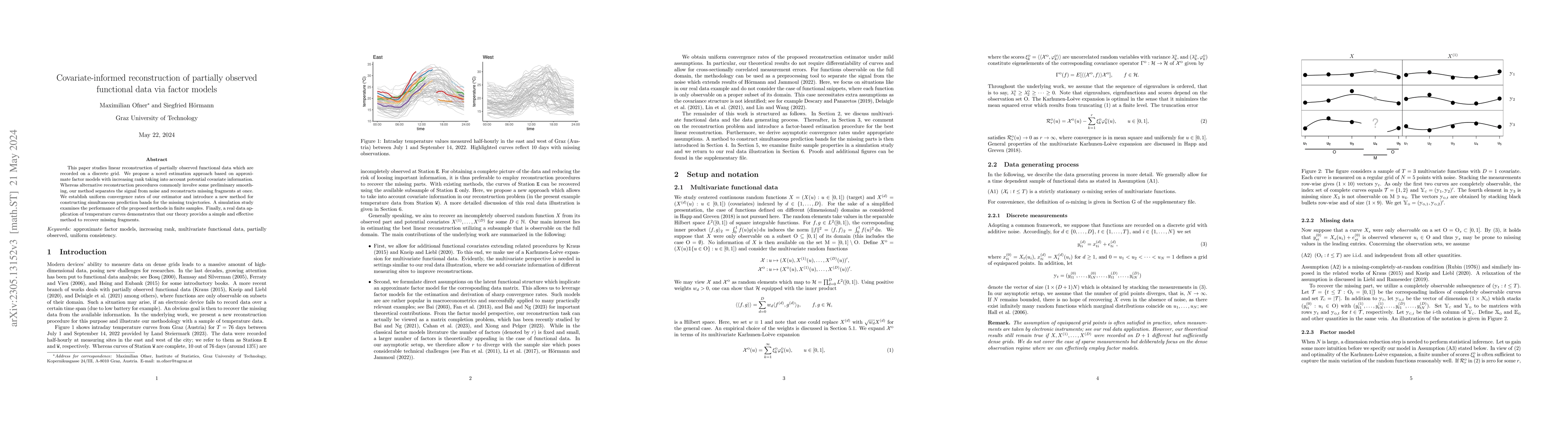 Thumbnail for Covariate-informed reconstruction of partially observed functional data
  via factor models