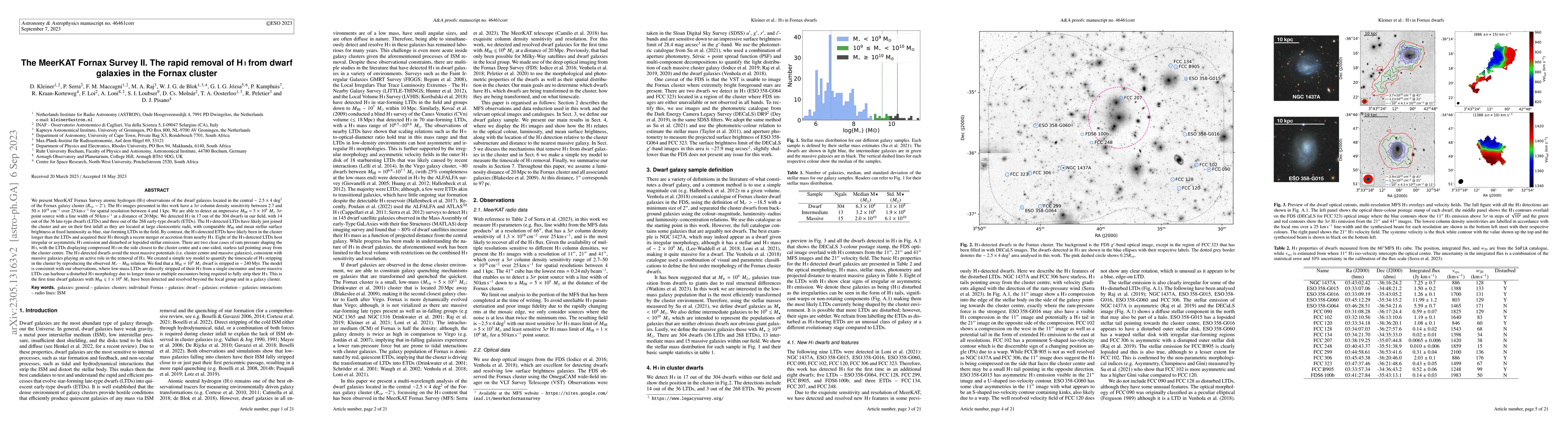 Thumbnail for The MeerKAT Fornax Survey II. The rapid removal of HI from dwarf
  galaxies in the Fornax cluster