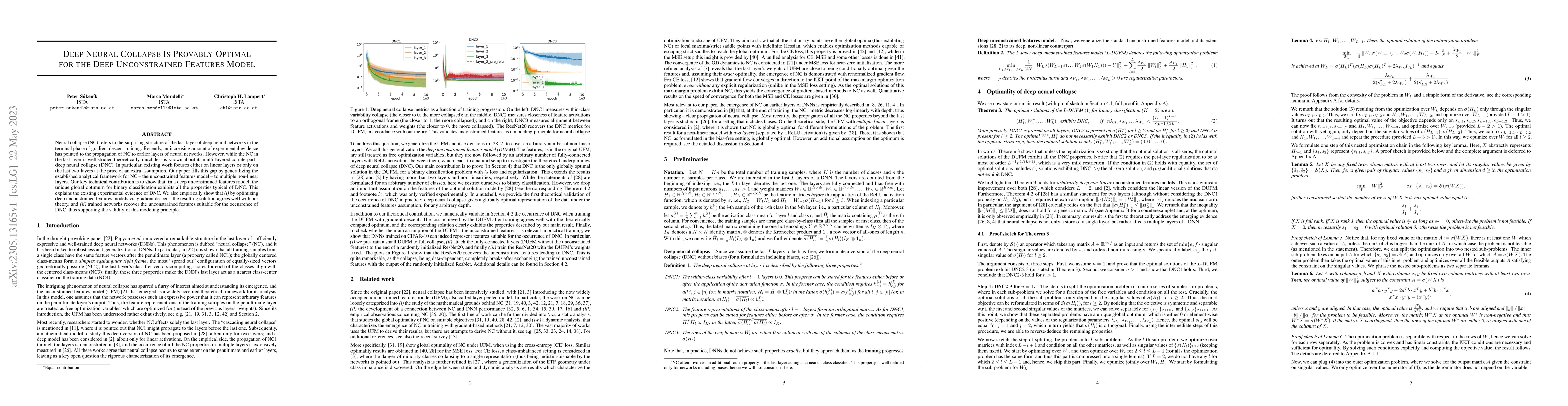 Thumbnail for Deep Neural Collapse Is Provably Optimal for the Deep Unconstrained
  Features Model