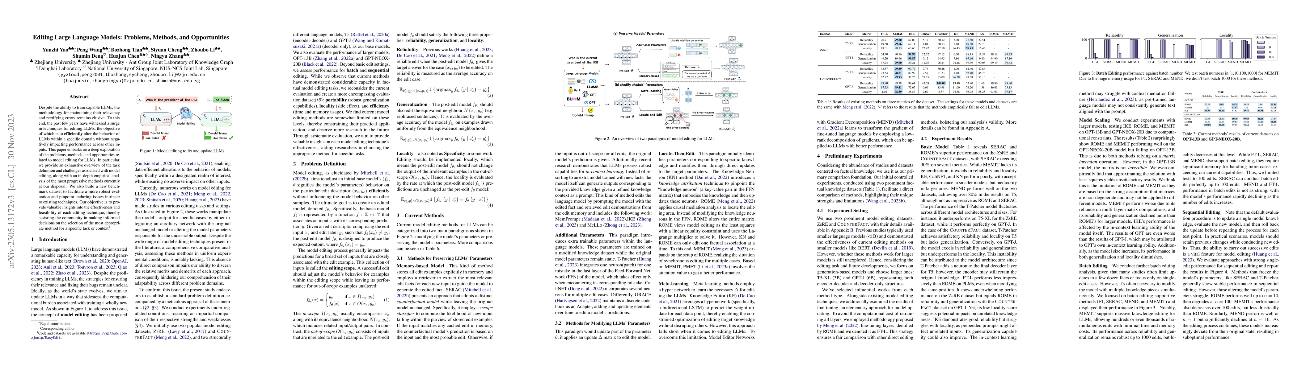 Thumbnail for Editing Large Language Models: Problems, Methods, and Opportunities