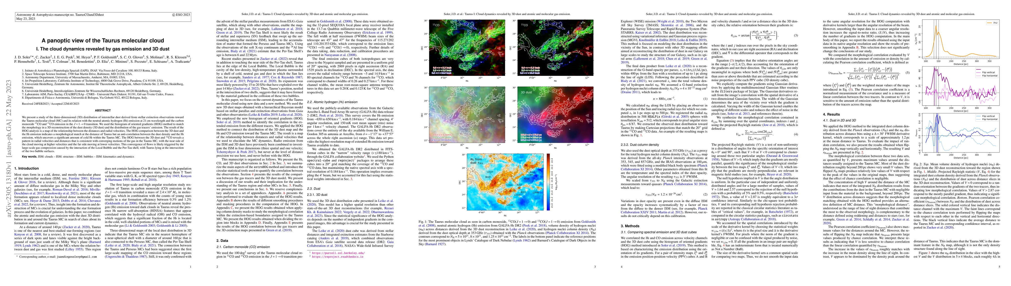 Thumbnail for A panoptic view of the Taurus molecular cloud I. The cloud dynamics
  revealed by gas emission and 3D dust