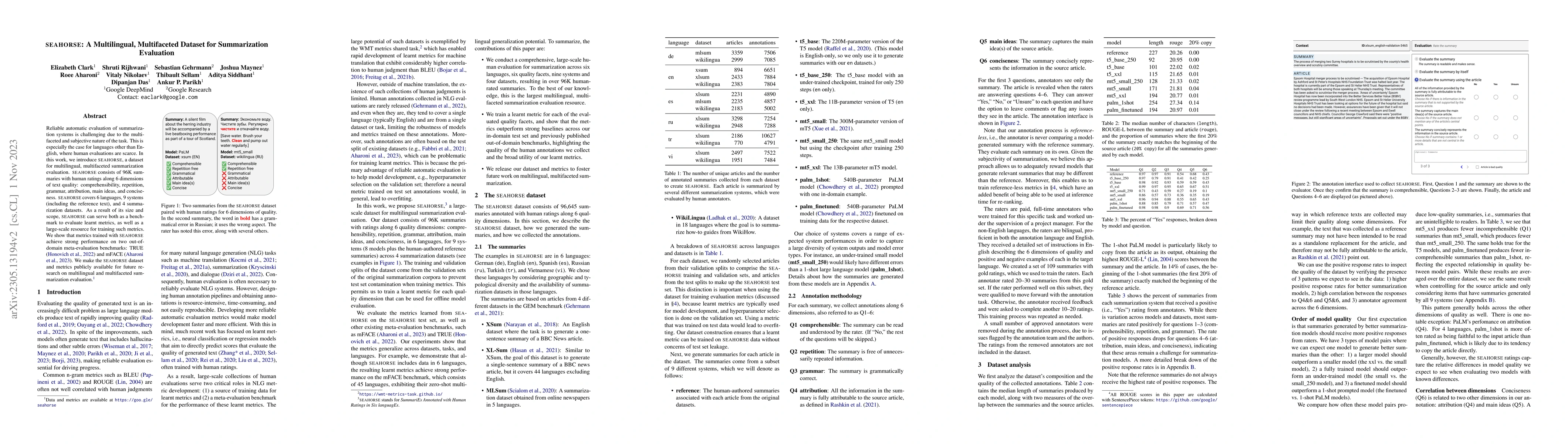 Thumbnail for SEAHORSE: A Multilingual, Multifaceted Dataset for Summarization
  Evaluation