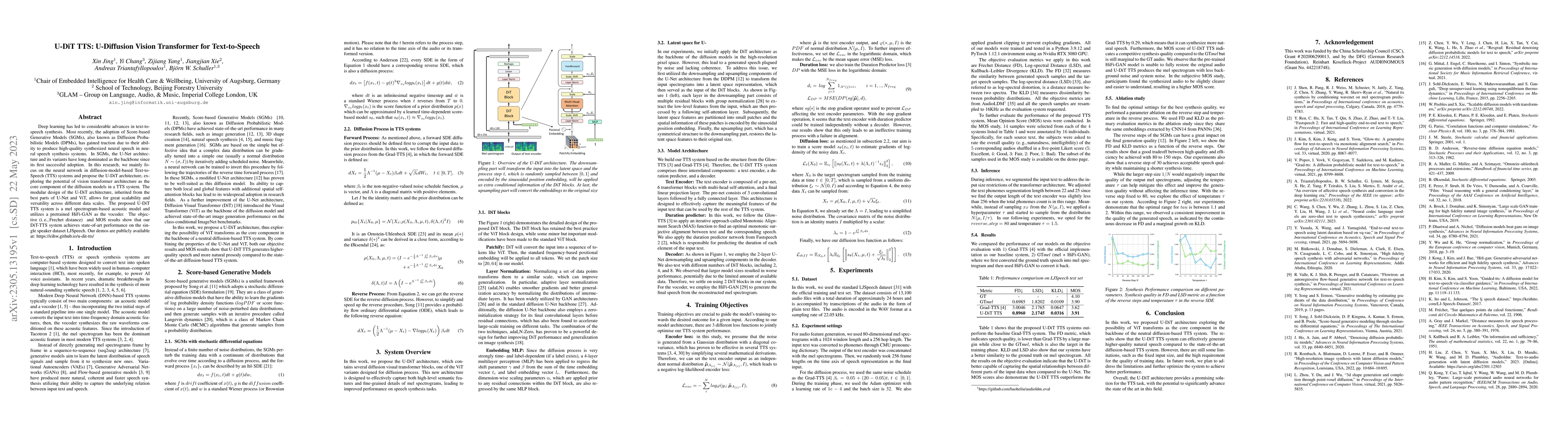 Thumbnail for U-DiT TTS: U-Diffusion Vision Transformer for Text-to-Speech