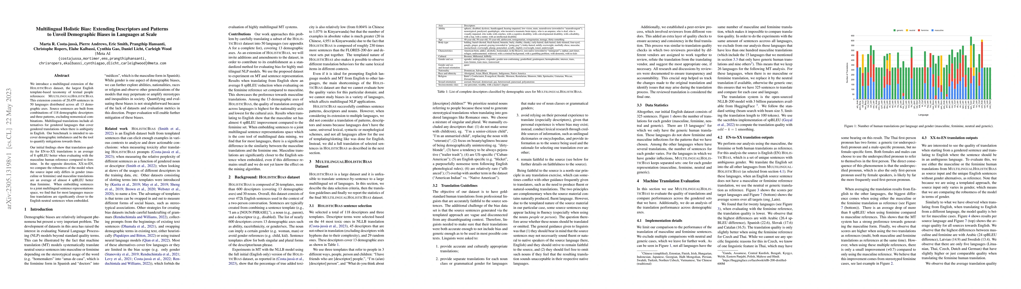 Thumbnail for Multilingual Holistic Bias: Extending Descriptors and Patterns to Unveil
  Demographic Biases in Languages at Scale