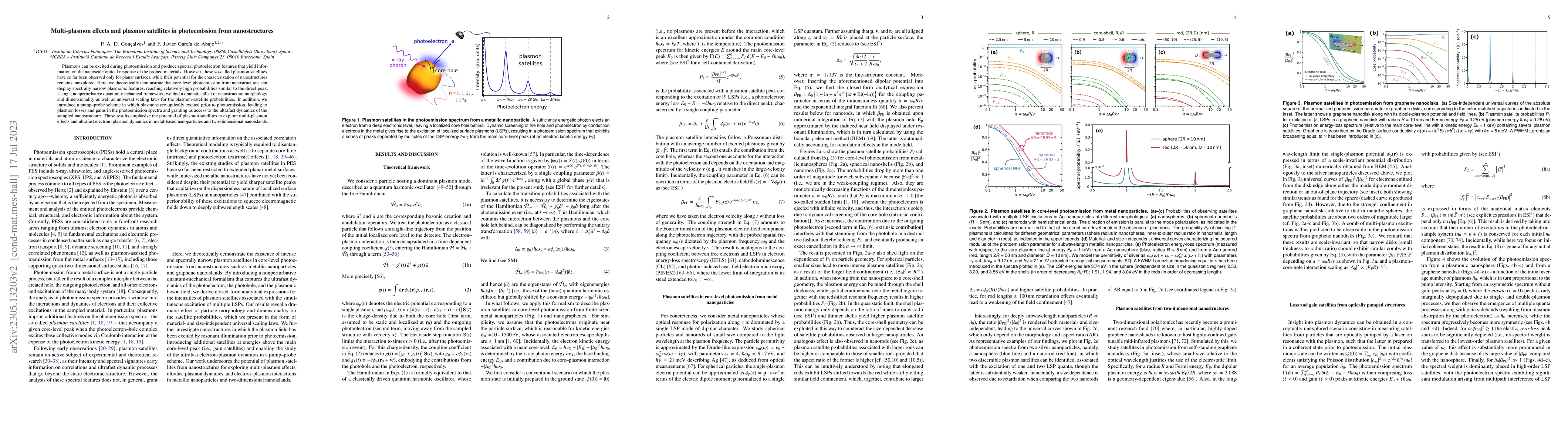 Thumbnail for Multi-plasmon effects and plasmon satellites in photoemission from
  nanostructures