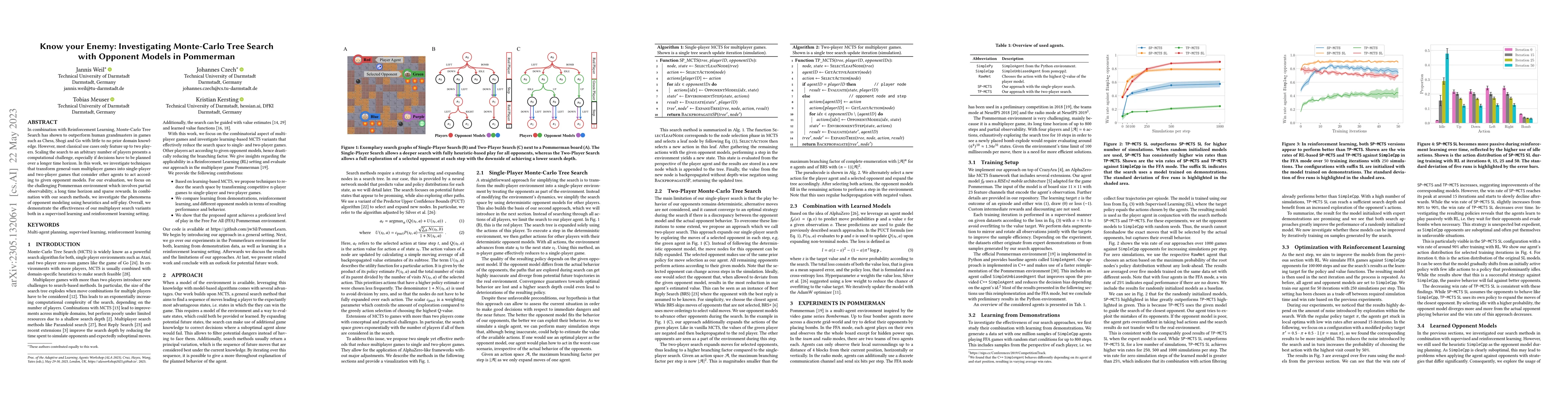 Thumbnail for Know your Enemy: Investigating Monte-Carlo Tree Search with Opponent
  Models in Pommerman