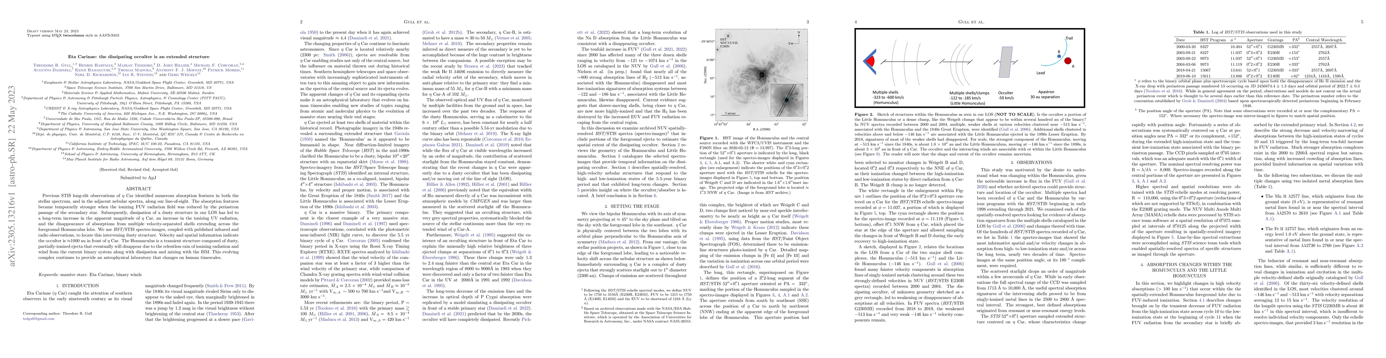 Thumbnail for Eta Carinae: the dissipating occulter is an extended structure