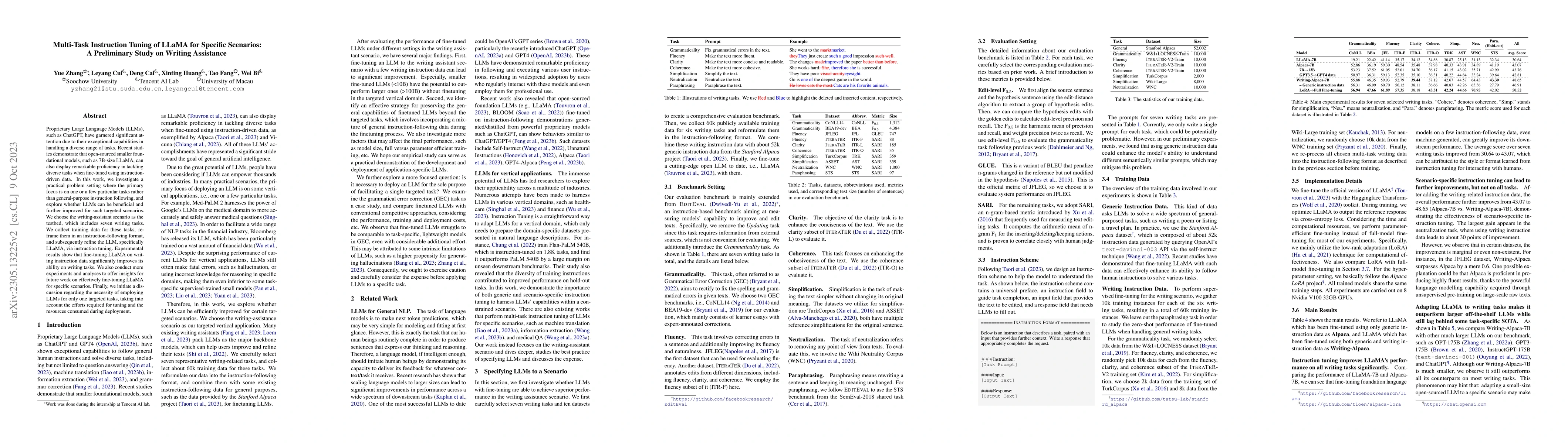 Thumbnail for Multi-Task Instruction Tuning of LLaMa for Specific Scenarios: A
  Preliminary Study on Writing Assistance