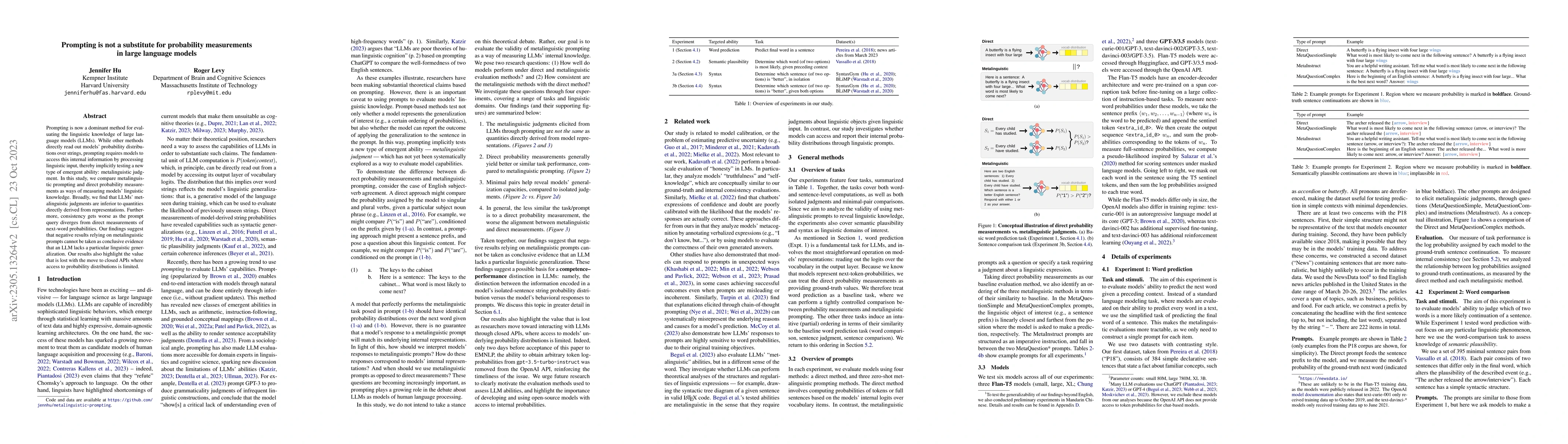 Thumbnail for Prompting is not a substitute for probability measurements in large
  language models