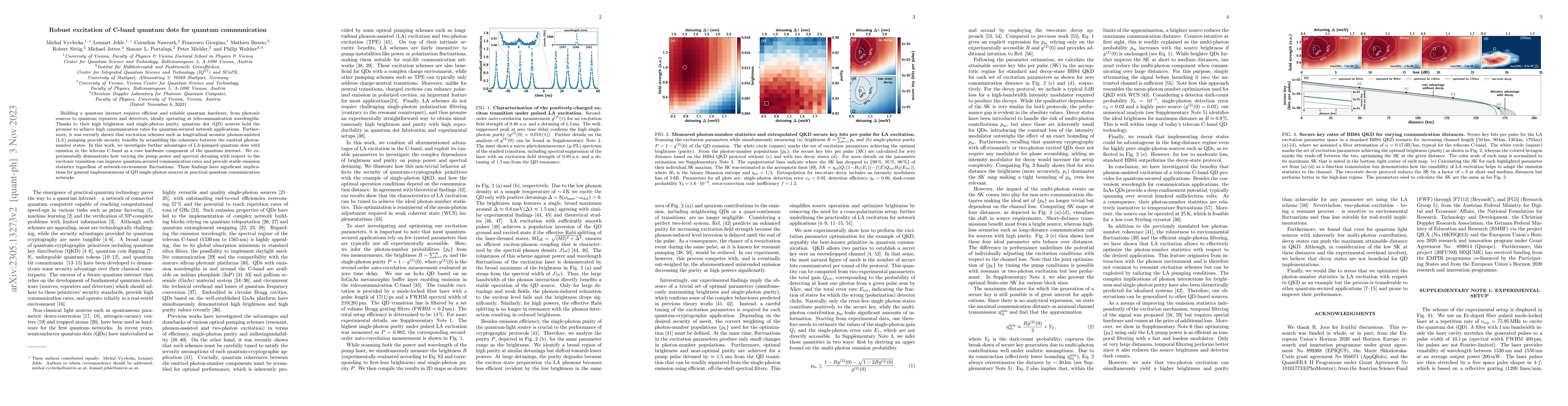 Thumbnail for Robust excitation of C-band quantum dots for quantum communication