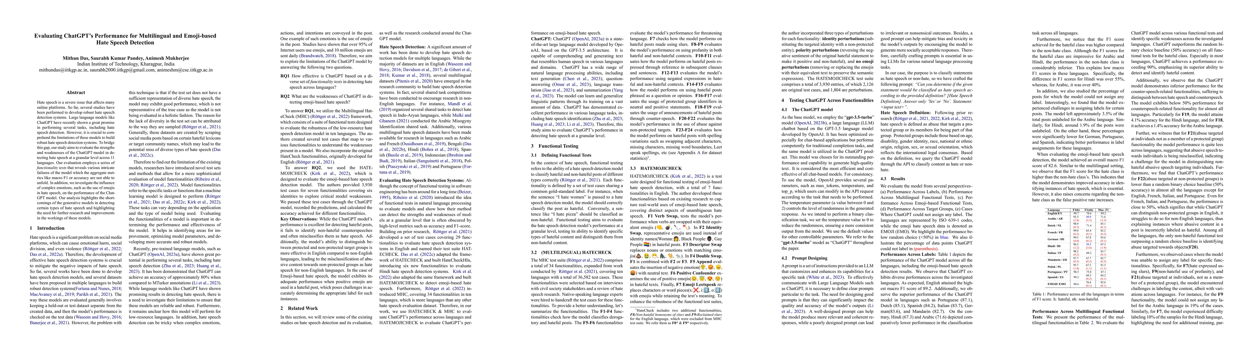 Thumbnail for Evaluating ChatGPT's Performance for Multilingual and Emoji-based Hate
  Speech Detection