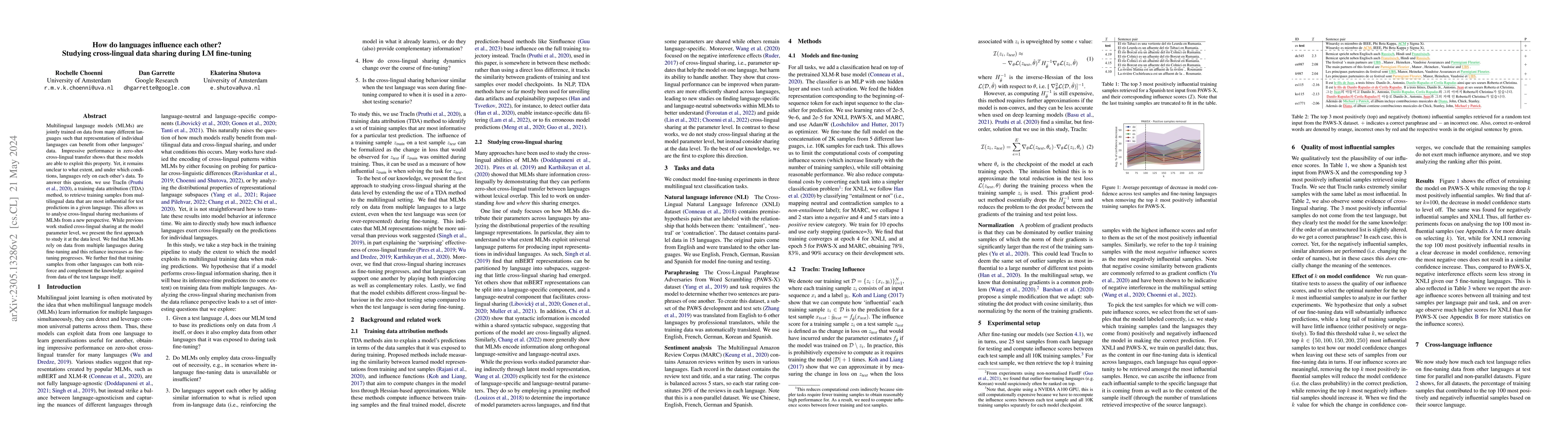 Thumbnail for How do languages influence each other? Studying cross-lingual data
  sharing during LM fine-tuning