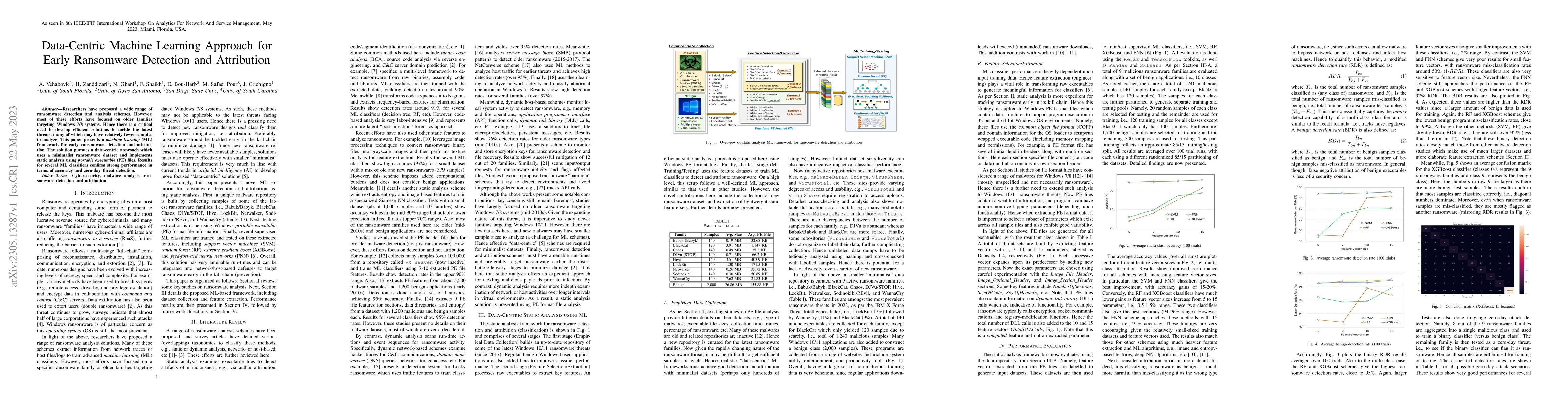 Thumbnail for Data-Centric Machine Learning Approach for Early Ransomware Detection
  and Attribution