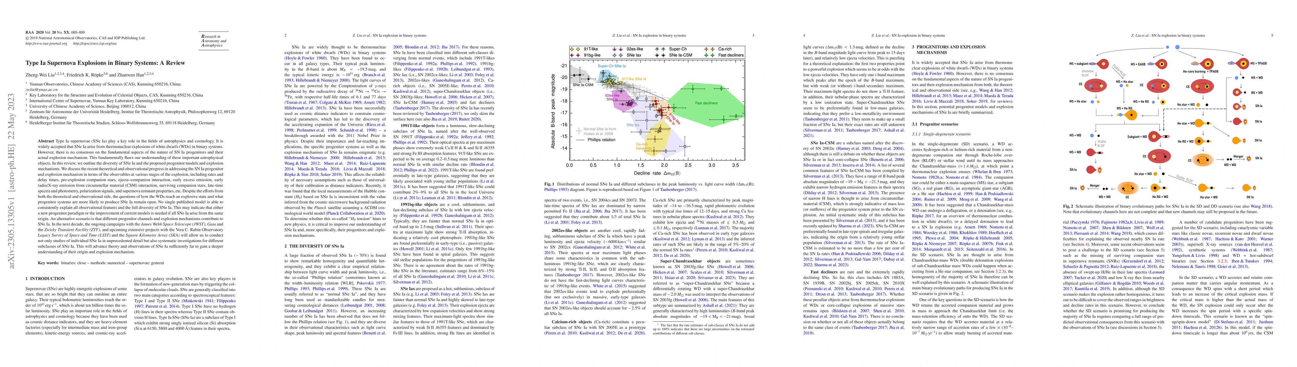 Thumbnail for Type Ia Supernova Explosions in Binary Systems: A Review