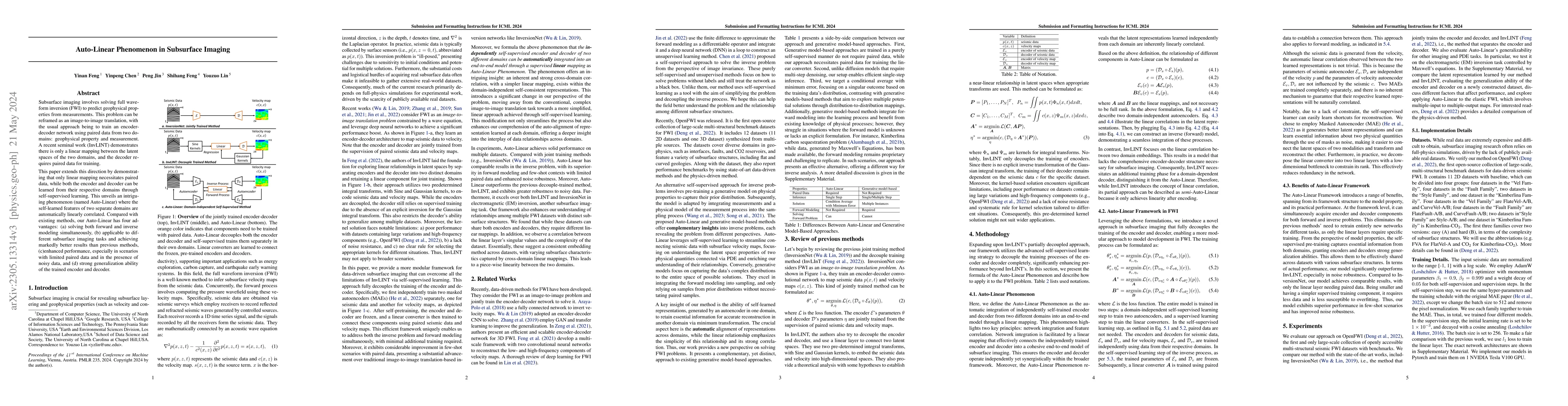 Thumbnail for Auto-Linear Phenomenon in Subsurface Imaging