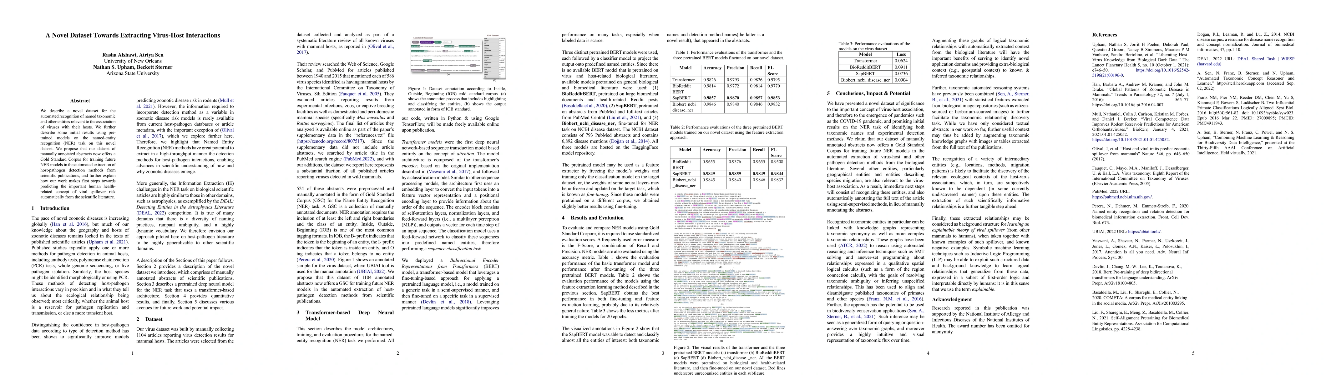 Thumbnail for A Novel Dataset Towards Extracting Virus-Host Interactions