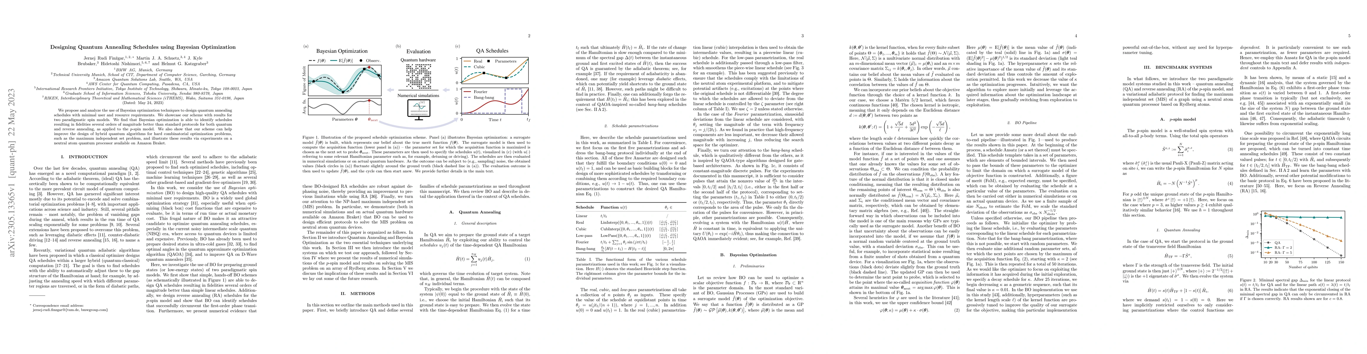 Thumbnail for Designing Quantum Annealing Schedules using Bayesian Optimization