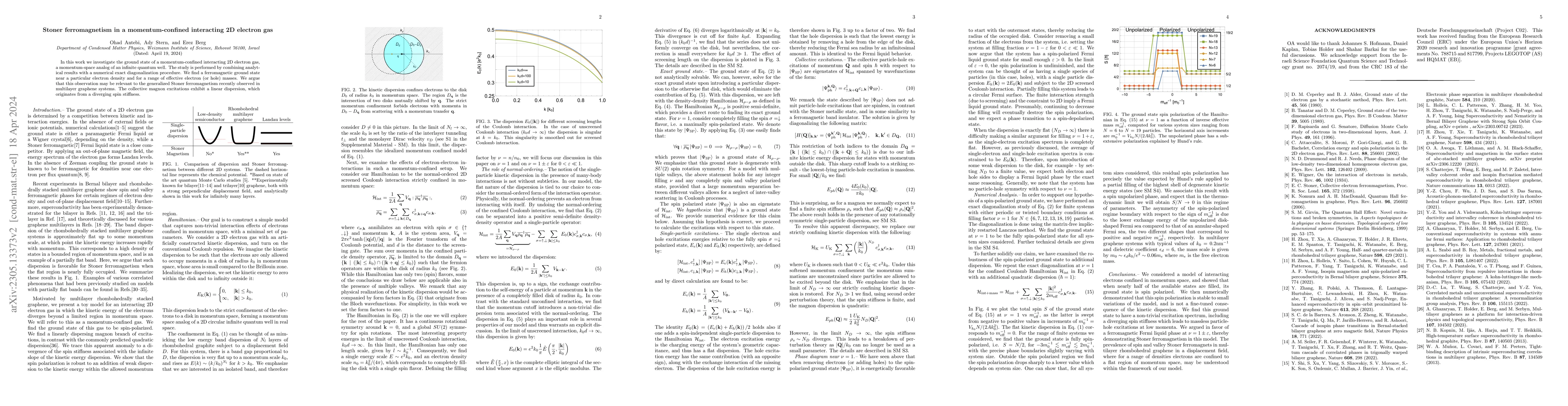 Thumbnail for Stoner ferromagnetism in a momentum-confined interacting 2D electron gas