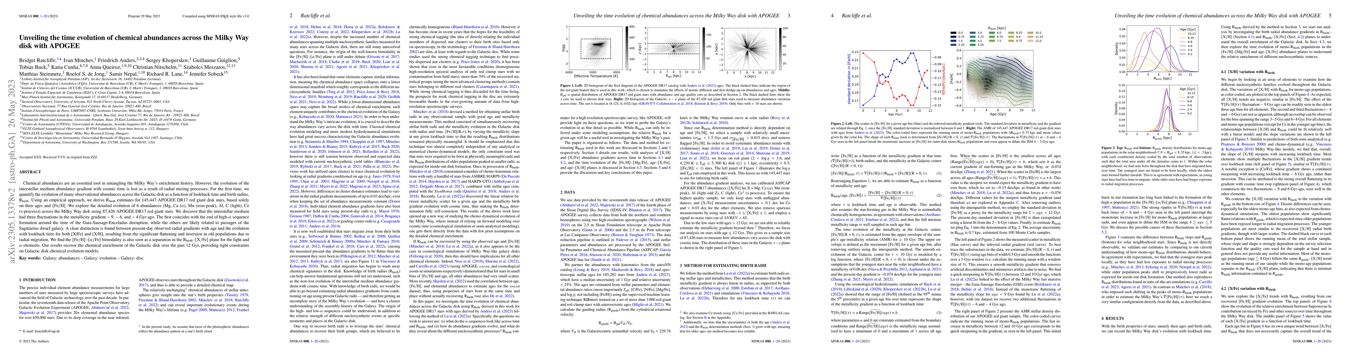 Thumbnail for Unveiling the time evolution of chemical abundances across the Milky Way
  disk with APOGEE