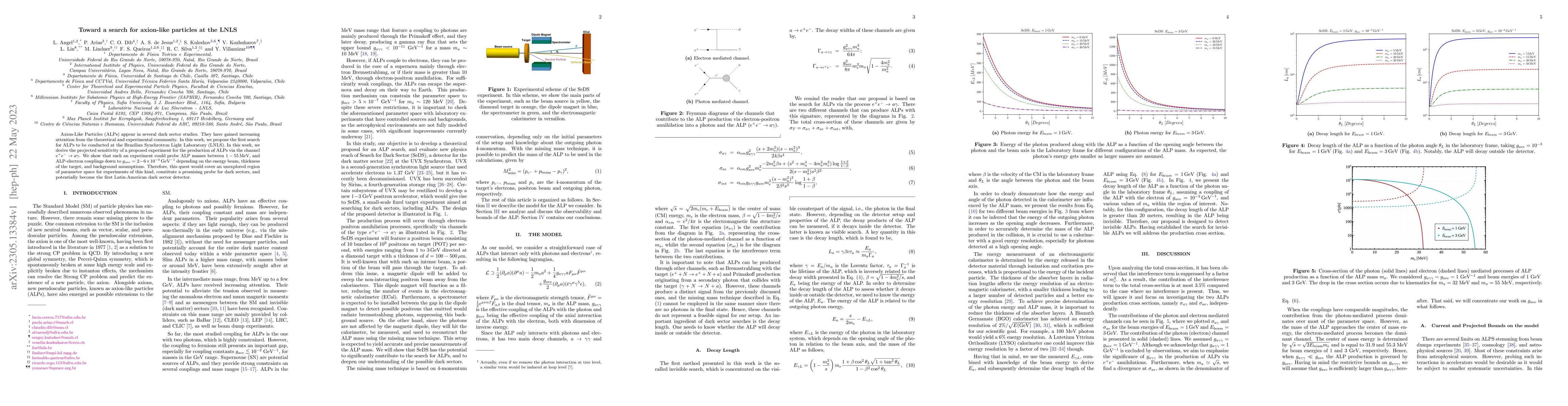 Thumbnail for Toward a search for axion-like particles at the LNLS